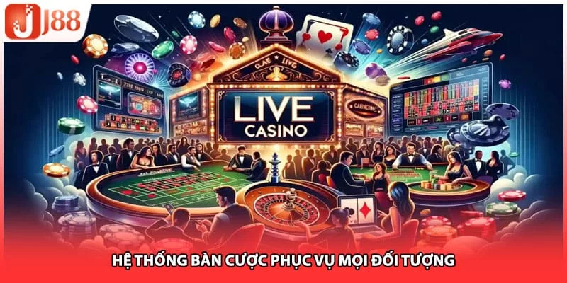 Hệ thống bàn cược phục vụ mọi đối tượng